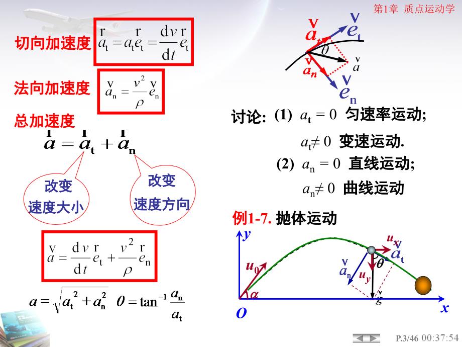 自然坐标系圆周运动相对运动_第4页