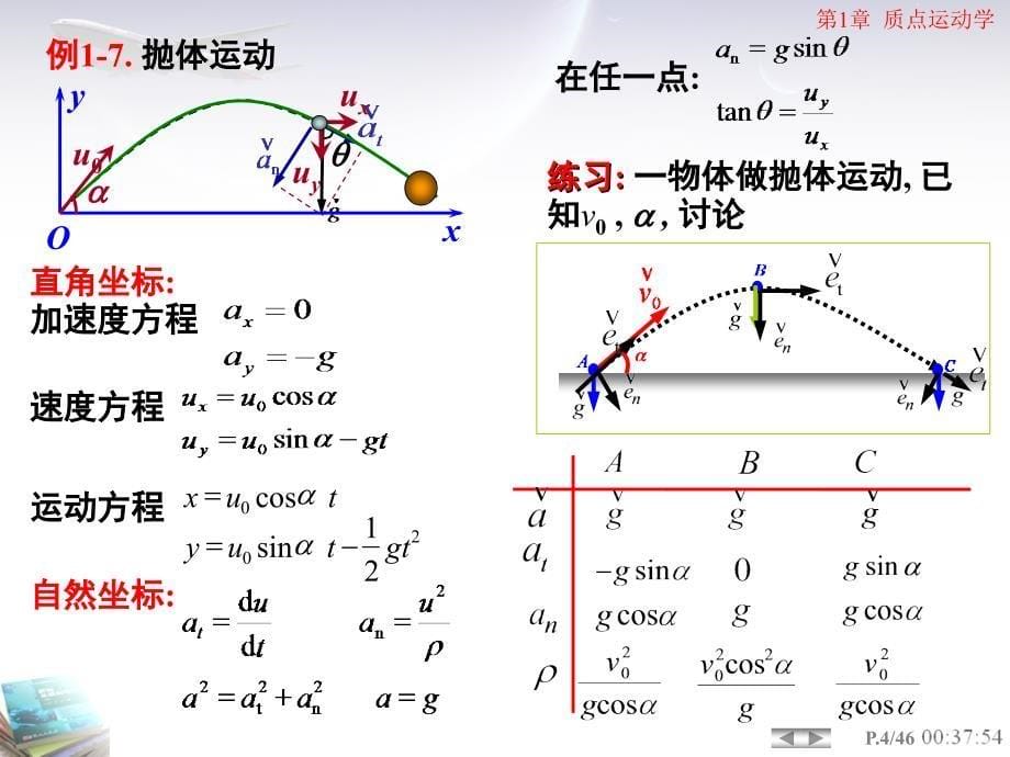 自然坐标系圆周运动相对运动_第5页