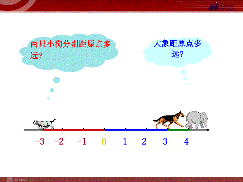 初中数学教学课件：1.2.4绝对值第1课时(人教版七年级上)_第4页