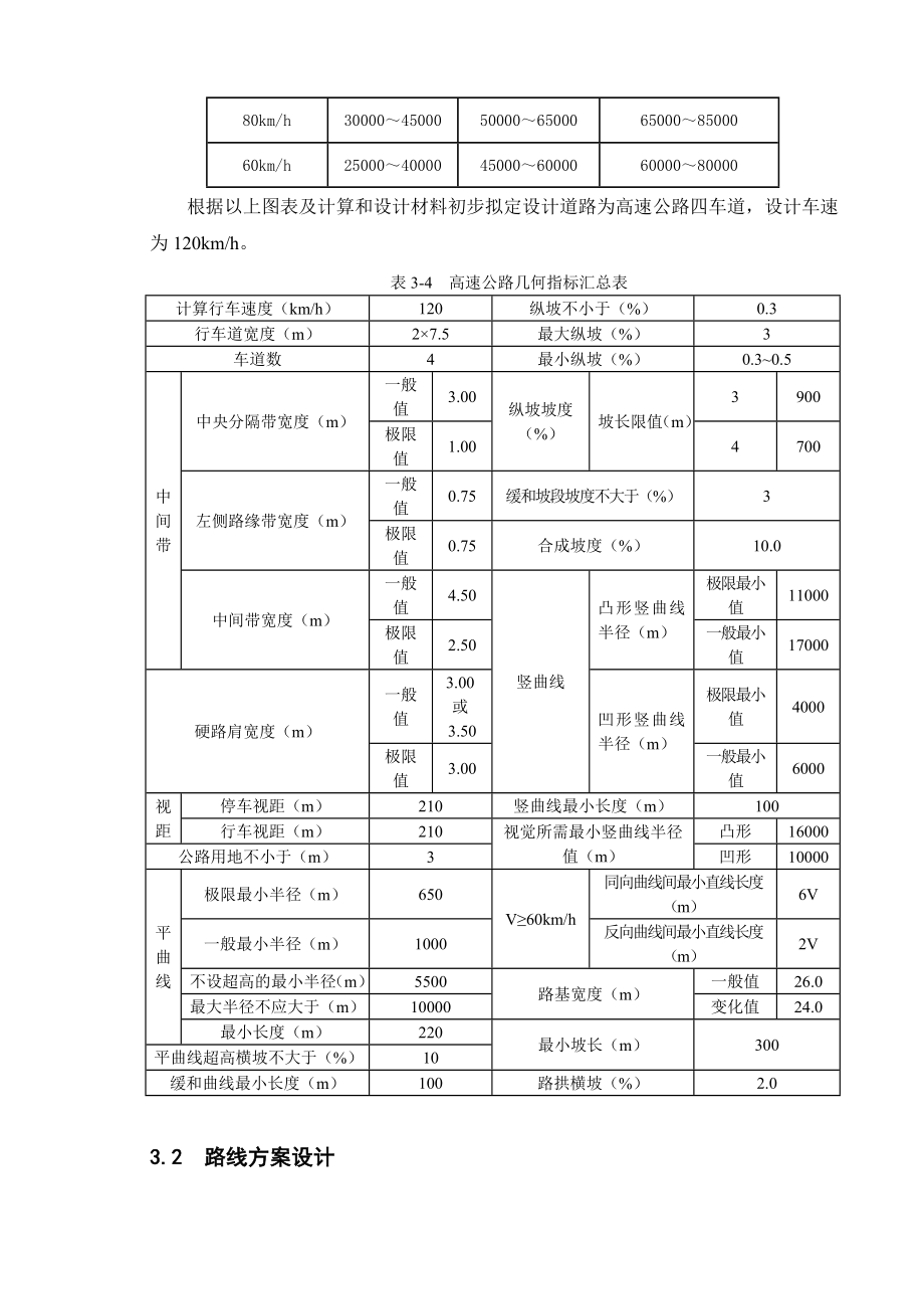 沿海高速盐城至南通段2标的初步设计_第4页