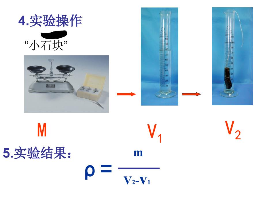 实验测量固体和液体的密度_第3页