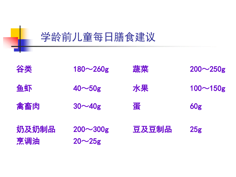 医学专题：学龄老人特殊人群营养zgf_第2页