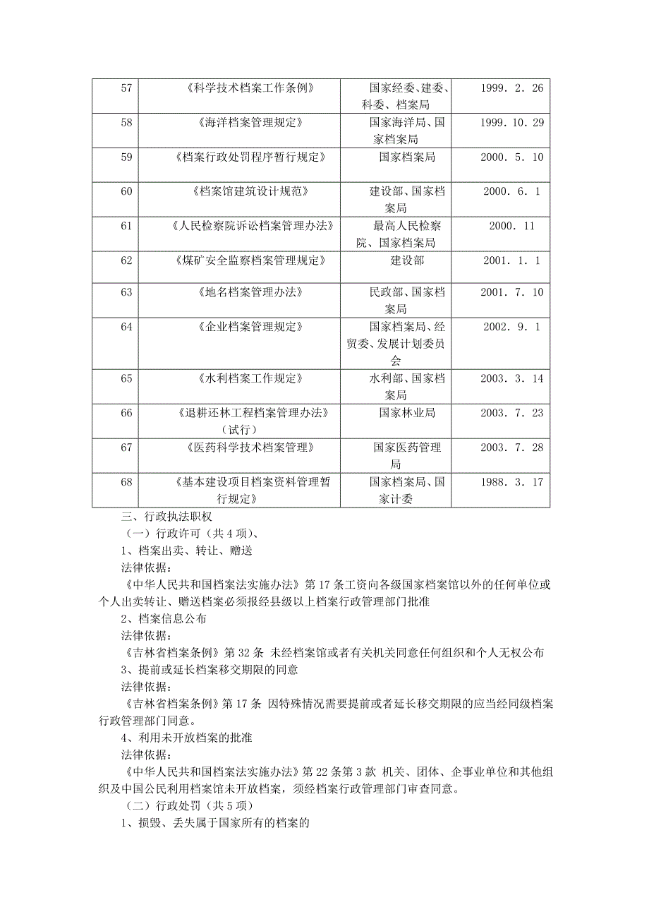 档案局-安图县档案局行政执法依据梳理结果_第4页