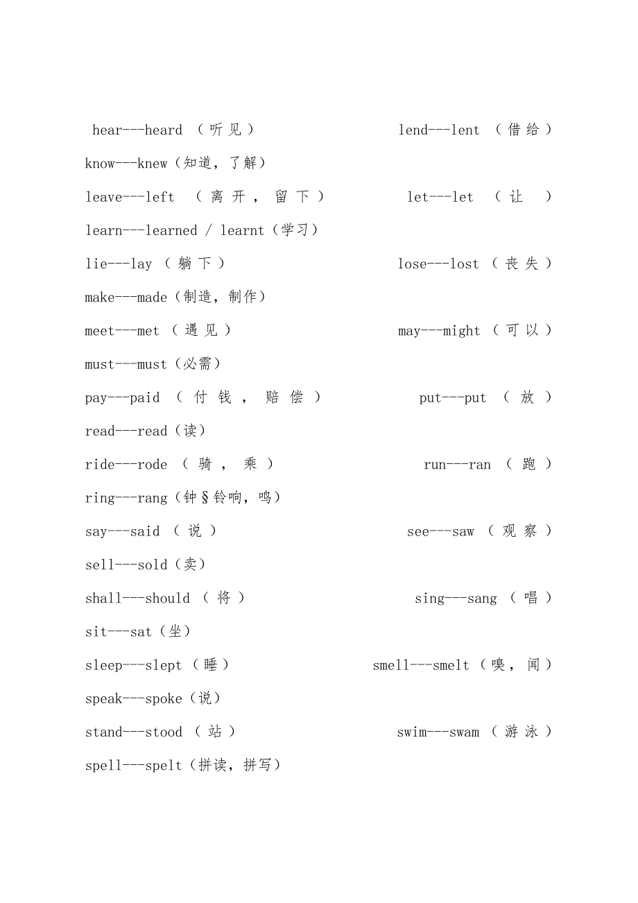 小学常用不规则动词的过去式.docx_第2页