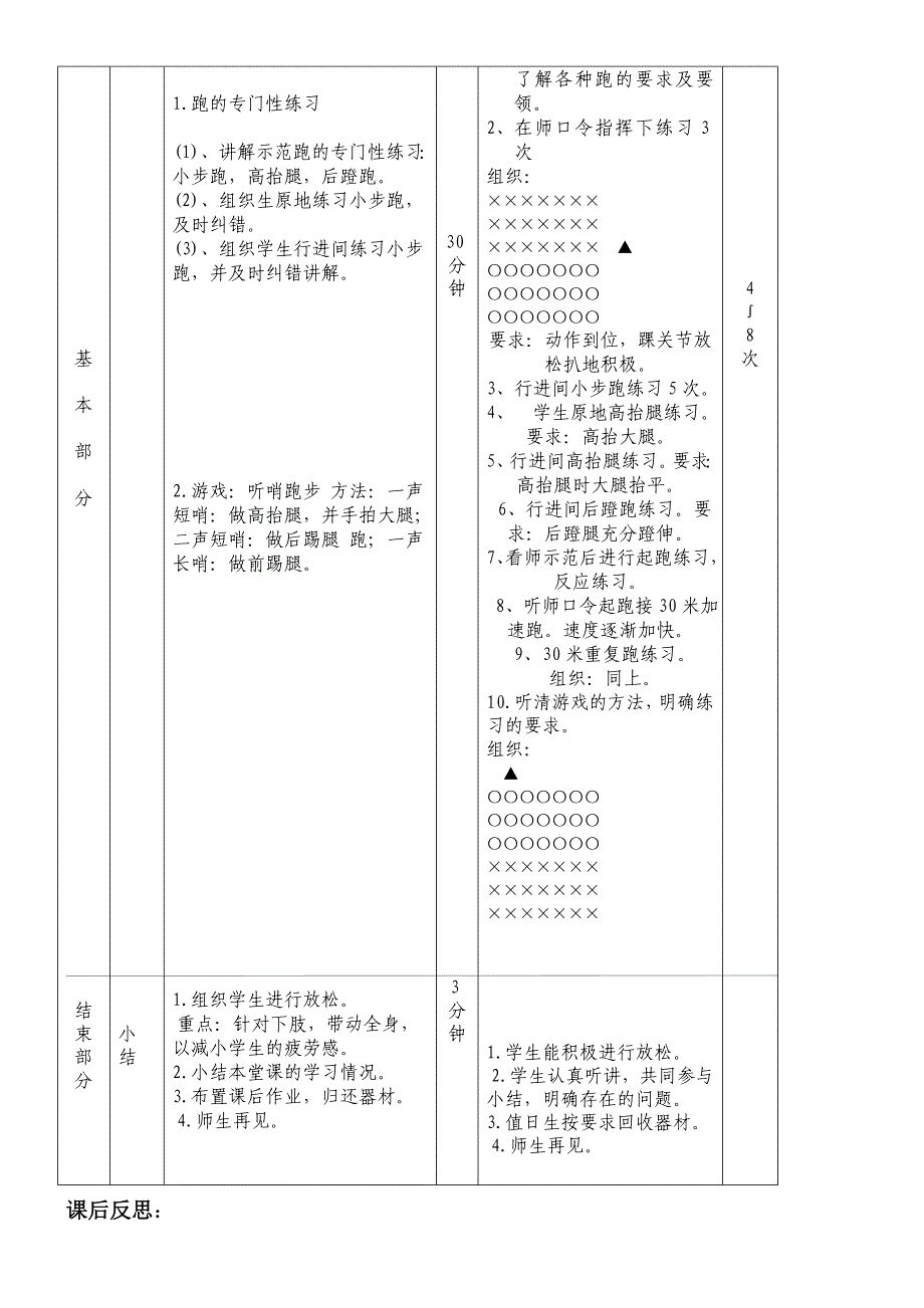 快速跑的专门性练习3_第2页