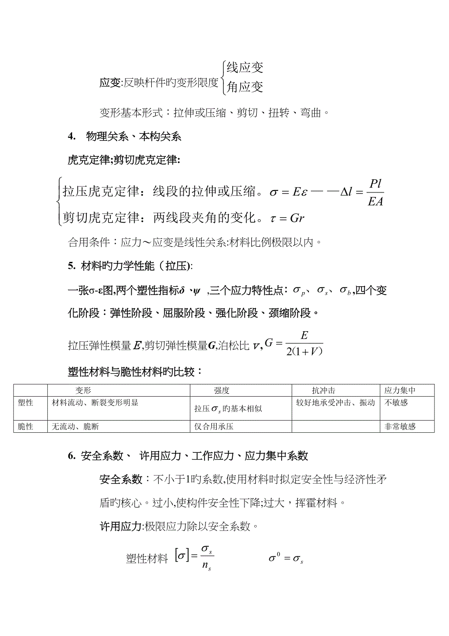 材料力学重点总结_第2页