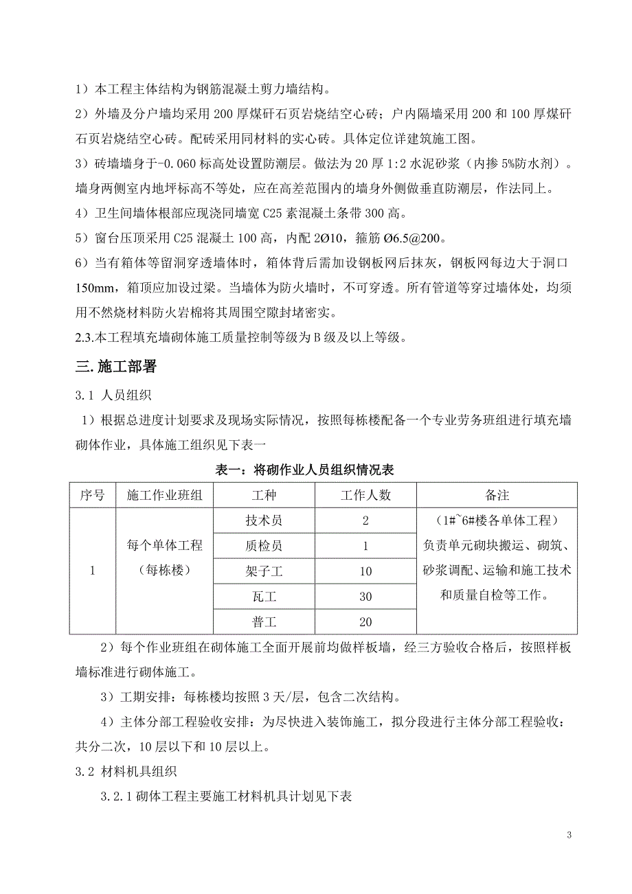 填充墙砌体工程施工方案_第3页