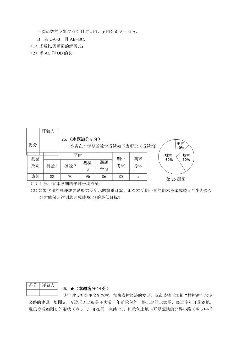 人教版新课标初中八年级下册数学期末精品试题附答案_第5页