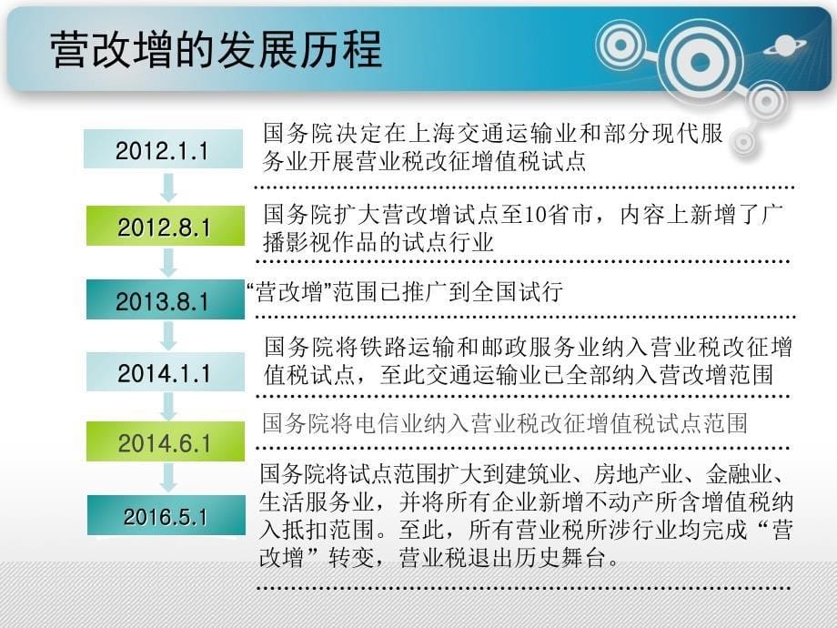 营改增的改革效应问题与对策_第5页