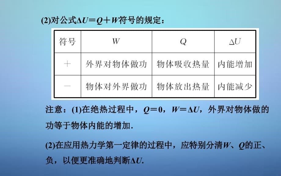 20222023高中物理第3章第23节热力学第一定律能量守恒定律课件粤教版选修33_第5页