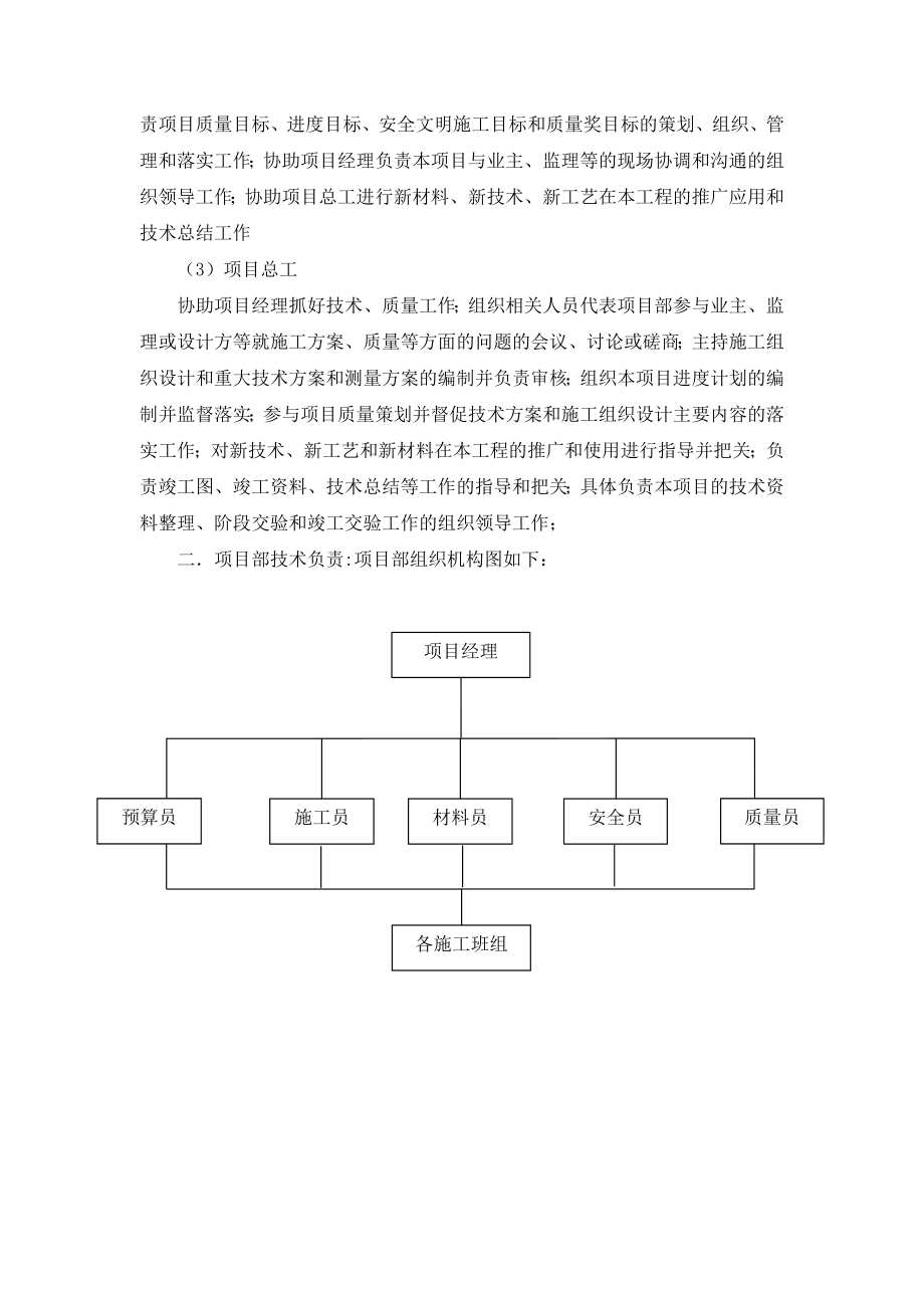 金堂-水城印象18#楼施工组织设计_第3页