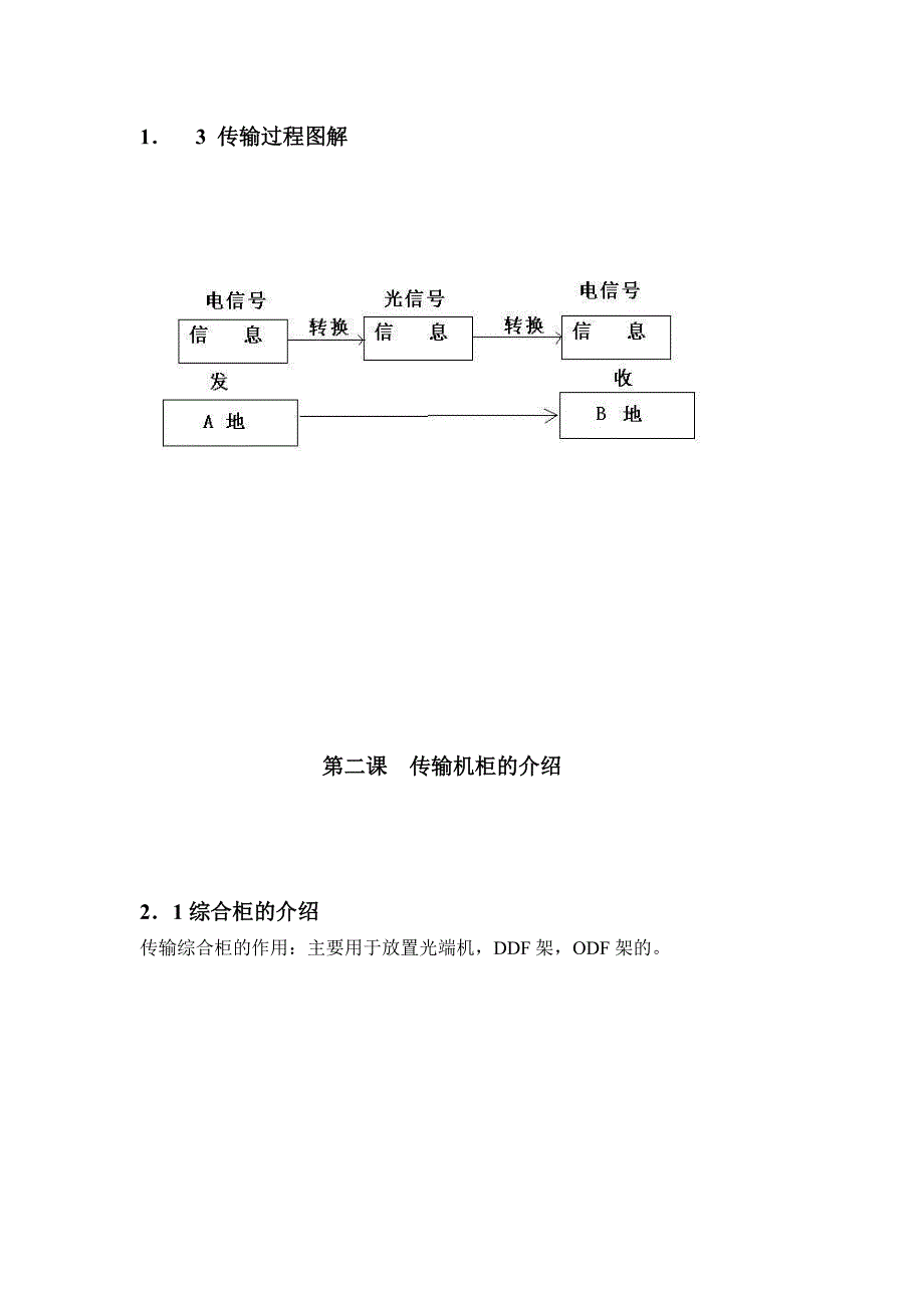 传输快速入门教材.doc_第3页