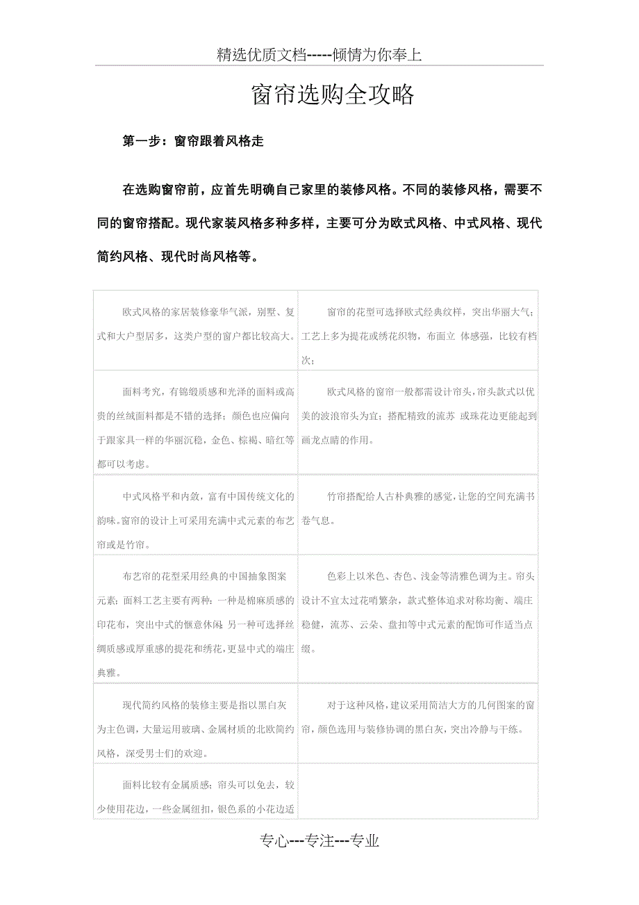 窗帘选购全攻略(共14页)_第1页