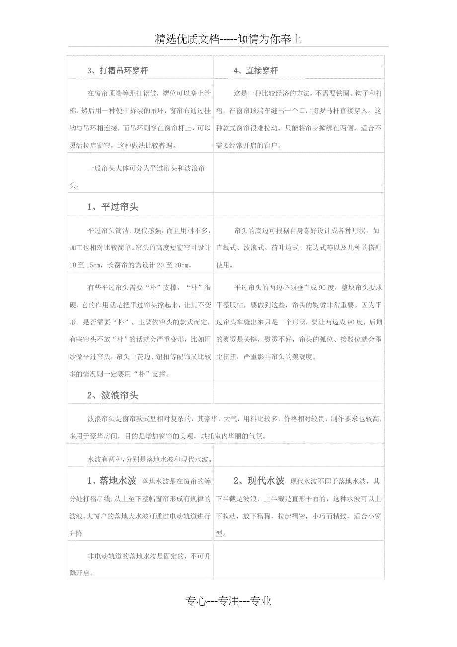 窗帘选购全攻略(共14页)_第3页