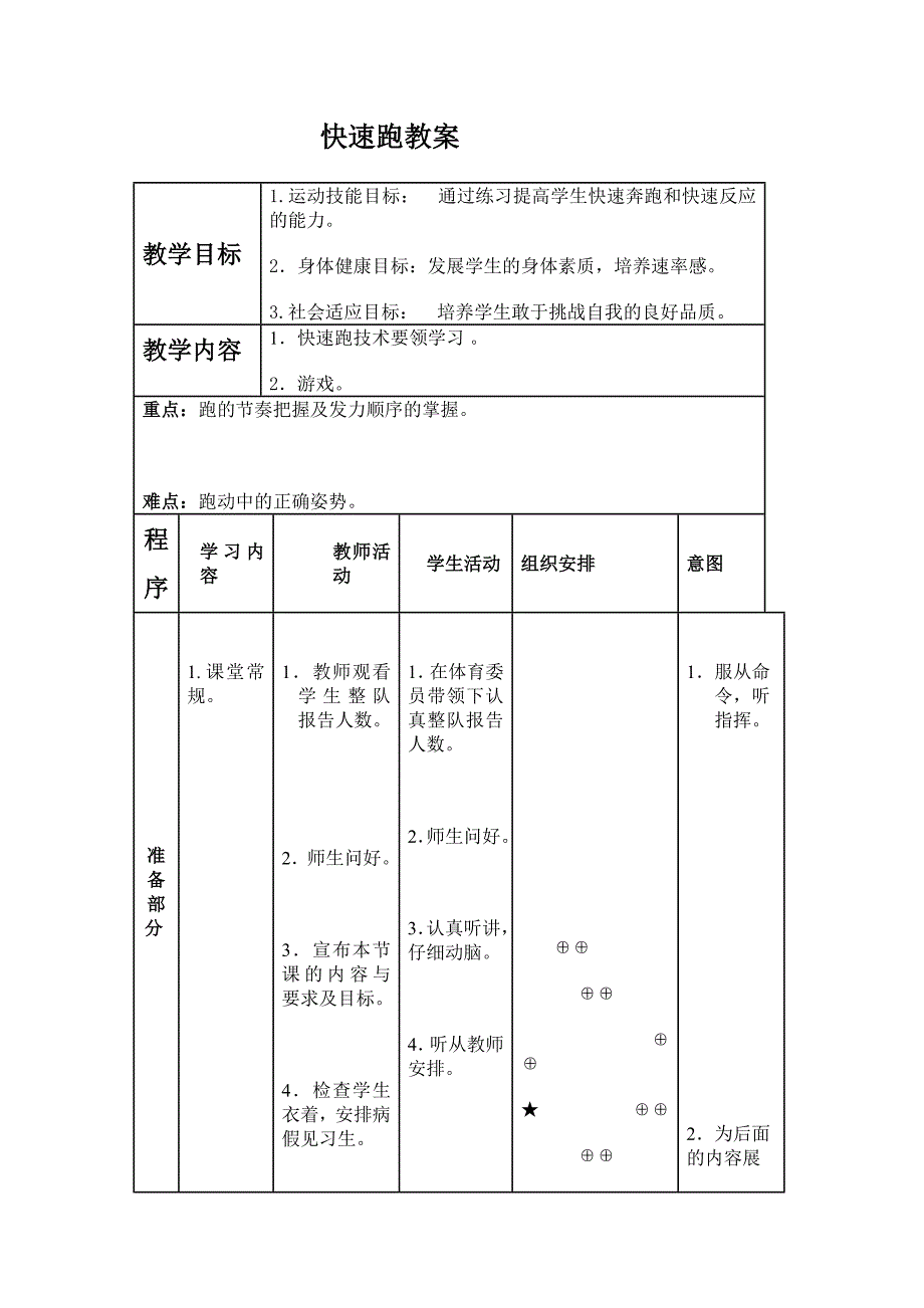 快速跑教案 (2)_第1页