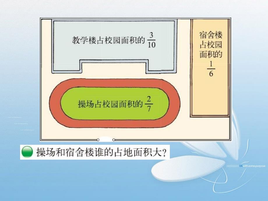 新北师大版小学数学五年级上册《分数的大小》.ppt_第2页