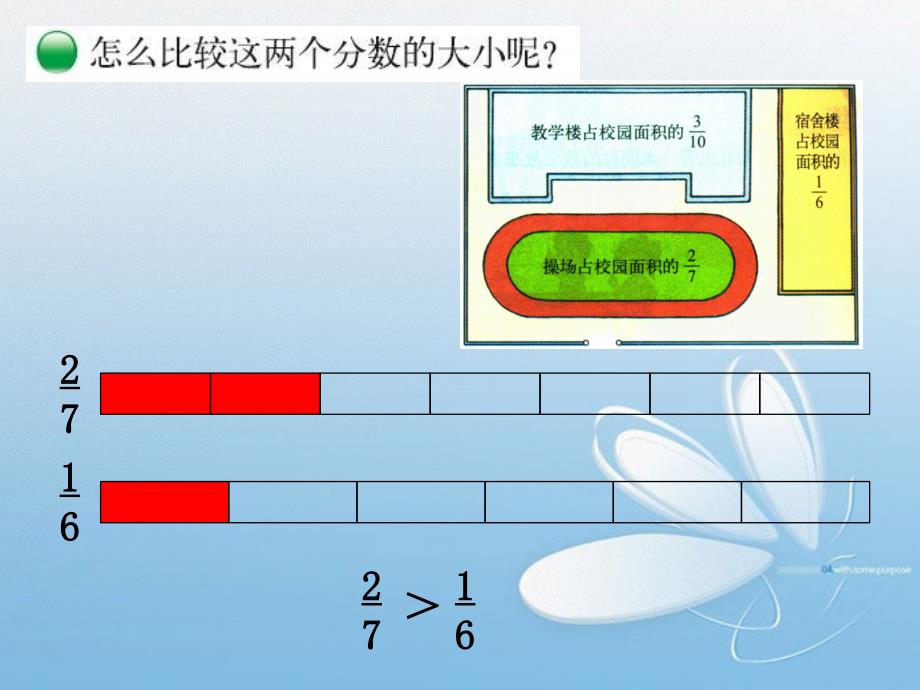 新北师大版小学数学五年级上册《分数的大小》.ppt_第3页