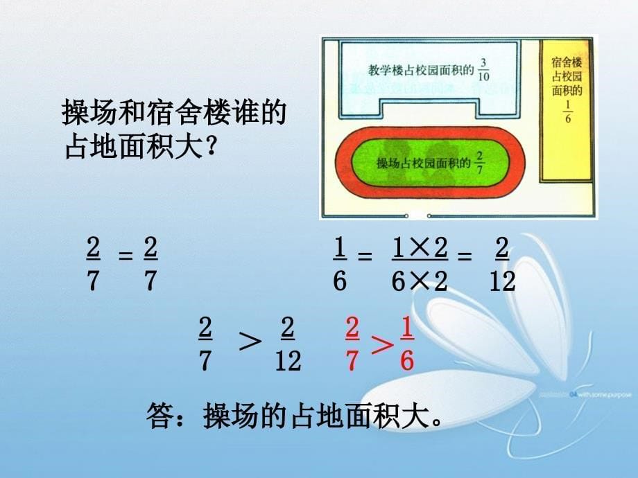 新北师大版小学数学五年级上册《分数的大小》.ppt_第5页