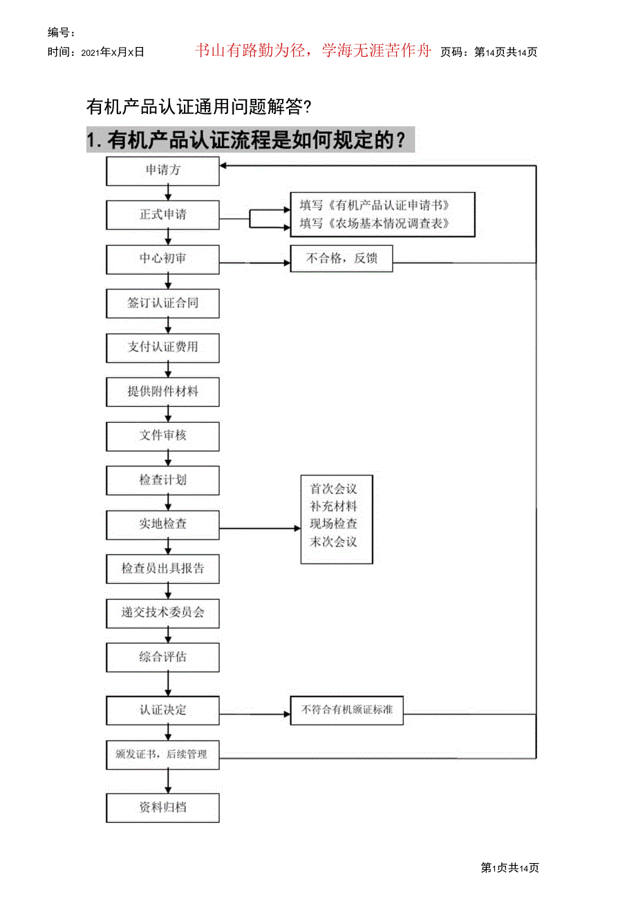 有机产品认证通用问题解答_第1页