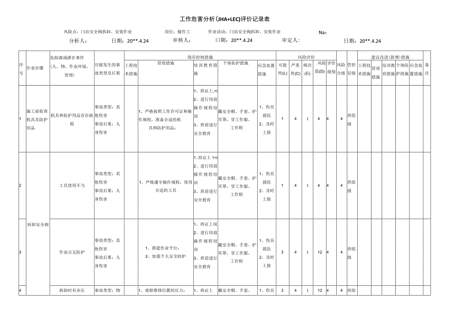门站安全阀拆卸、安装作业危害分析评价记录表_第1页
