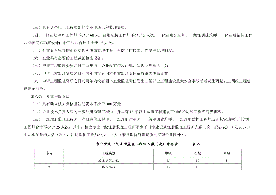 工程监理资质新标准.doc_第2页