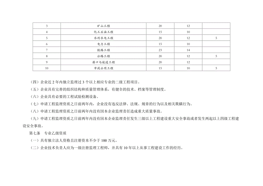 工程监理资质新标准.doc_第3页