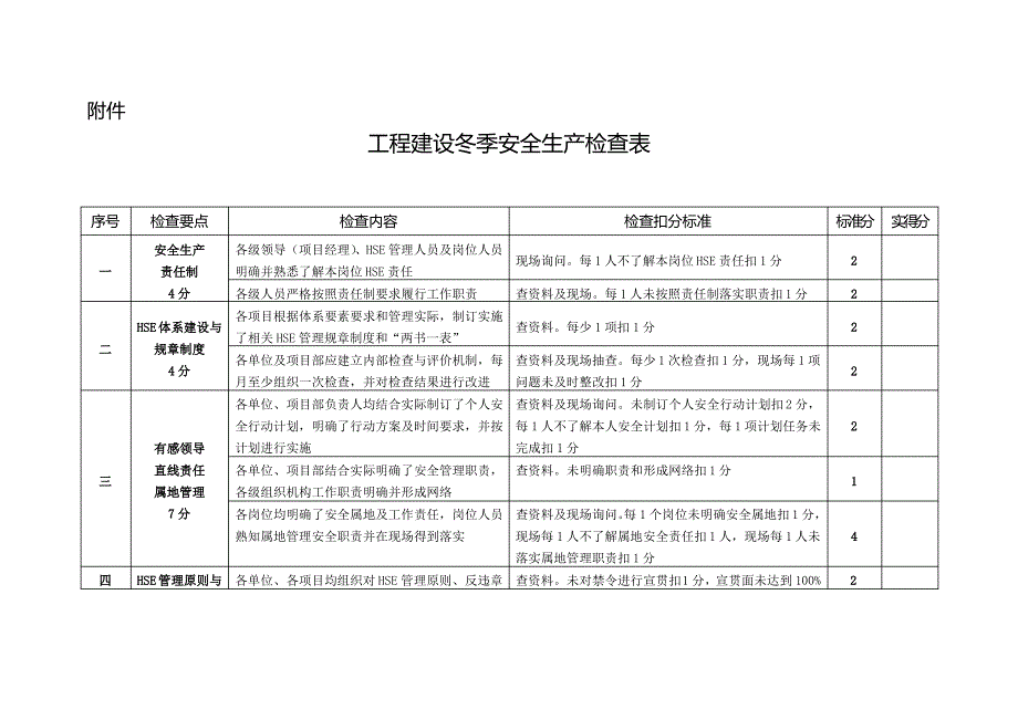 工程建设冬季安全生产检查表_第1页