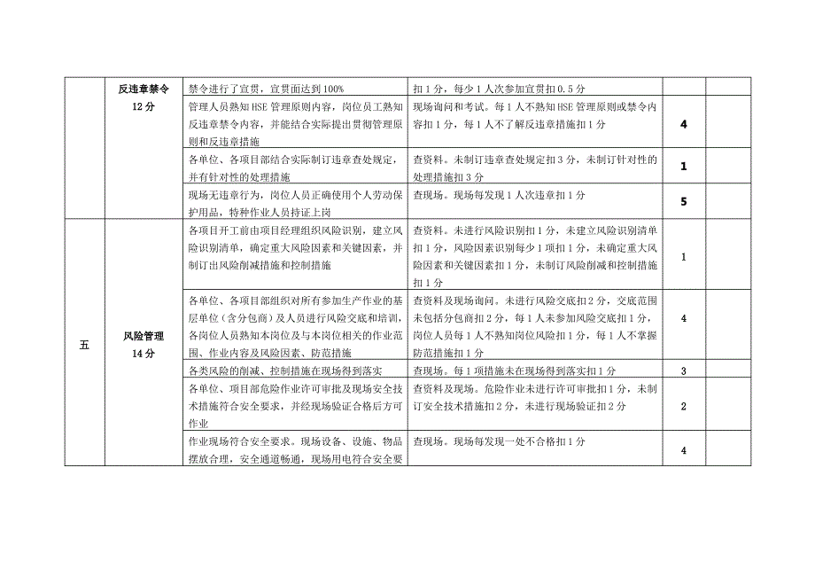 工程建设冬季安全生产检查表_第2页