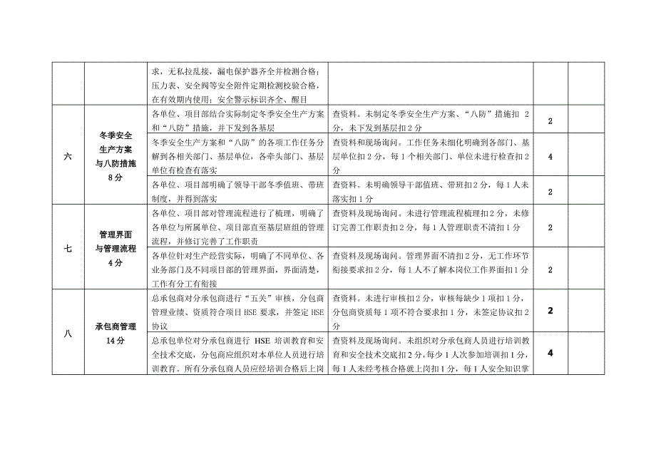 工程建设冬季安全生产检查表_第3页