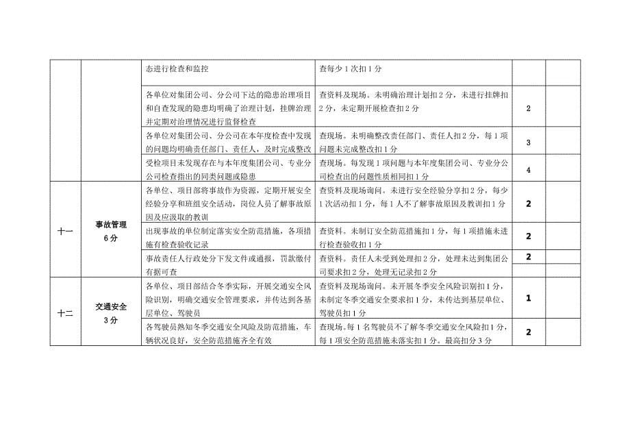 工程建设冬季安全生产检查表_第5页