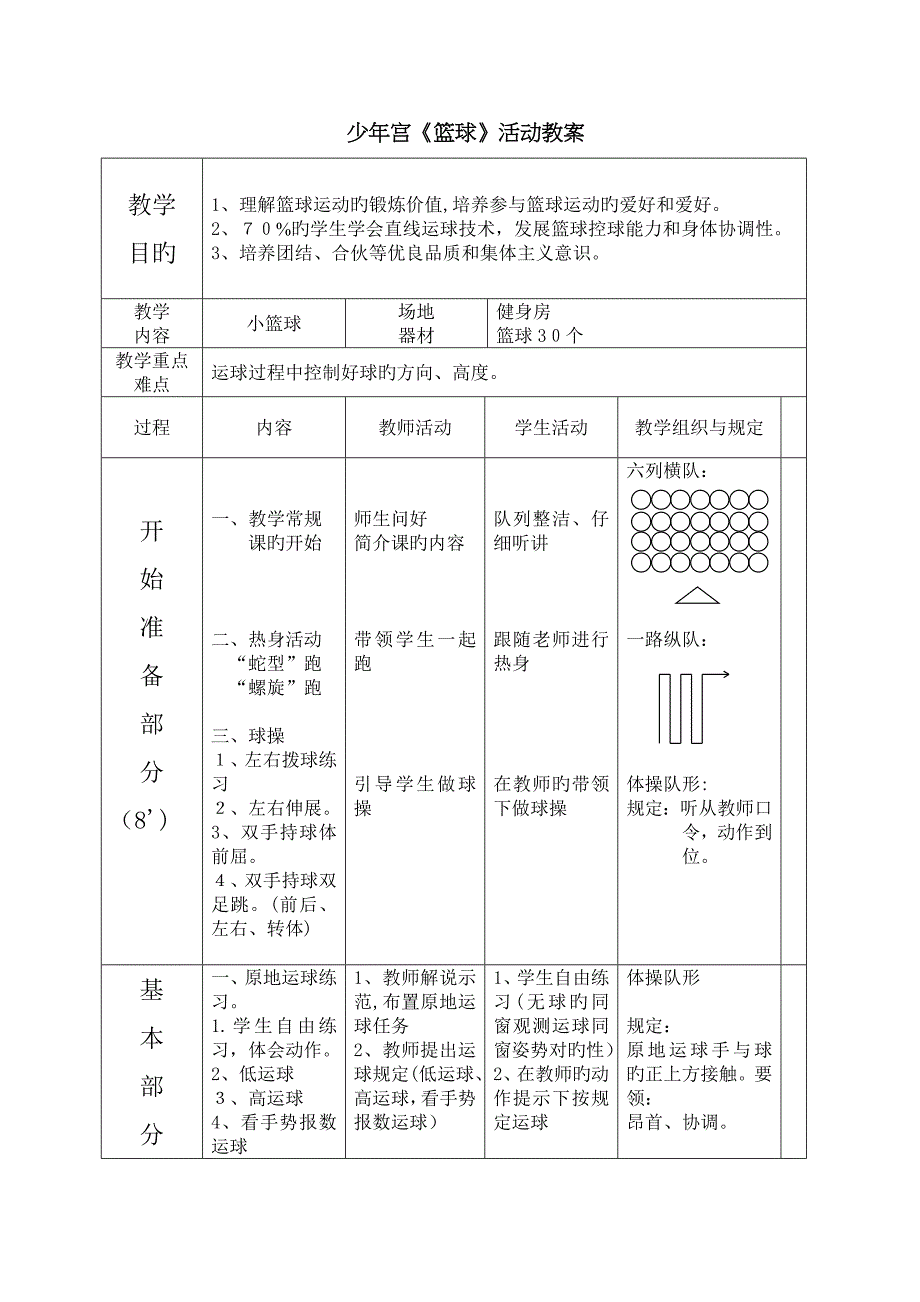 小学少年宫篮球活动辅导教案_第1页