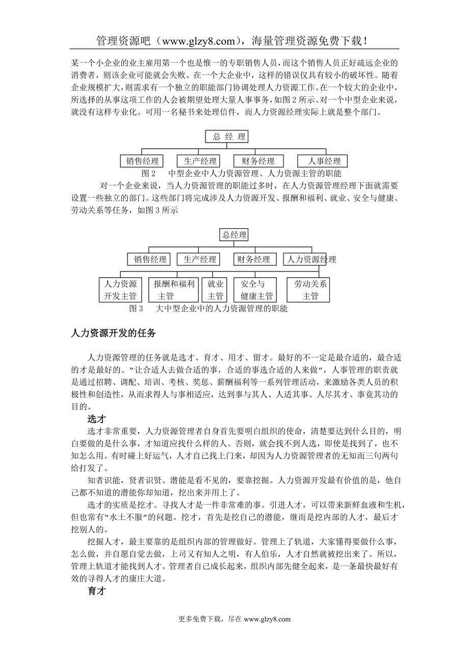 人力资源主管的岗位职责.doc_第2页