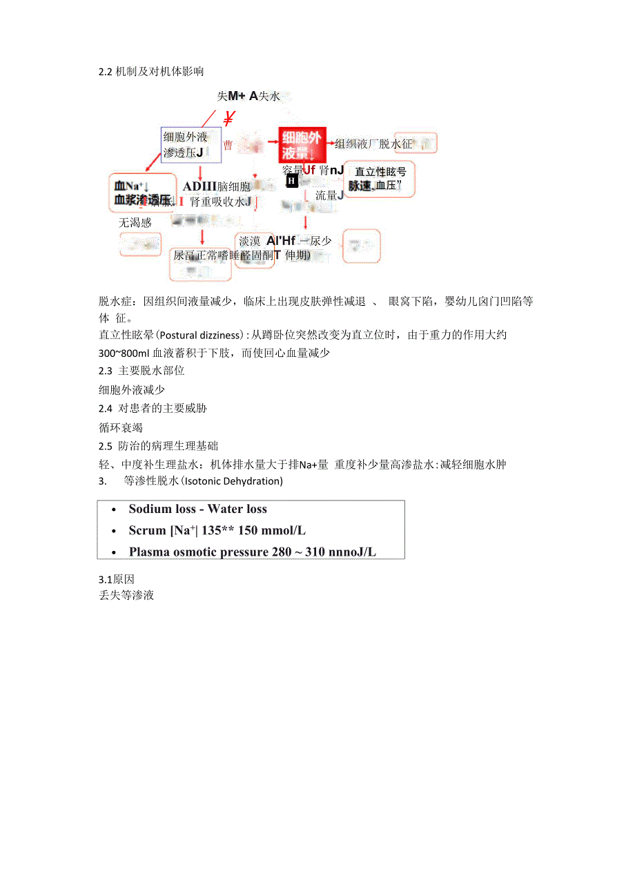 病理生理学知识整理：水钠生理功能及代谢紊乱_第5页