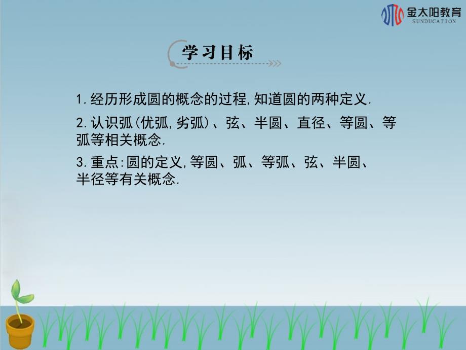 《圆》导学案_第3页