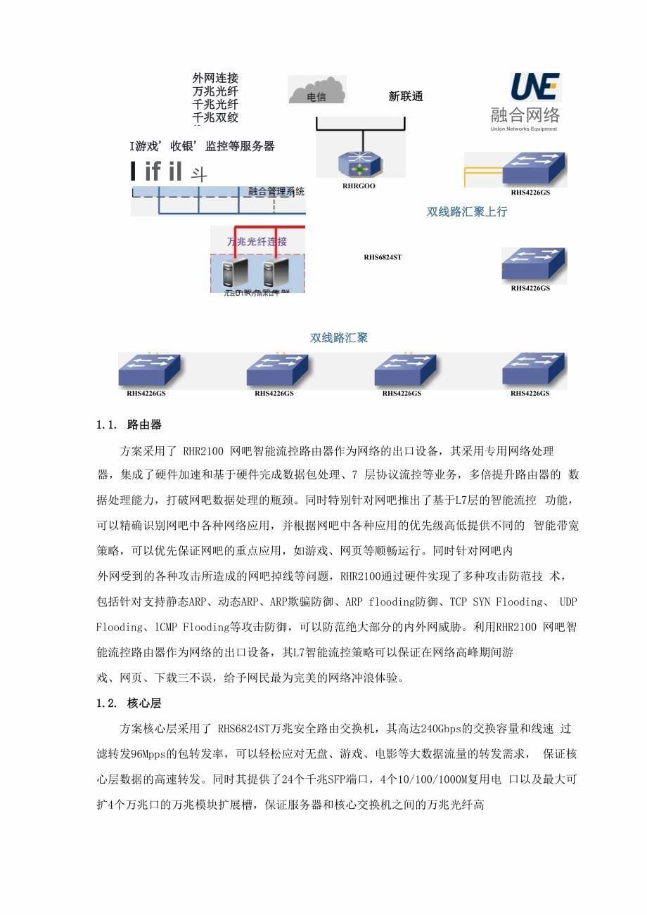 万兆核心+双光钎汇聚_第5页