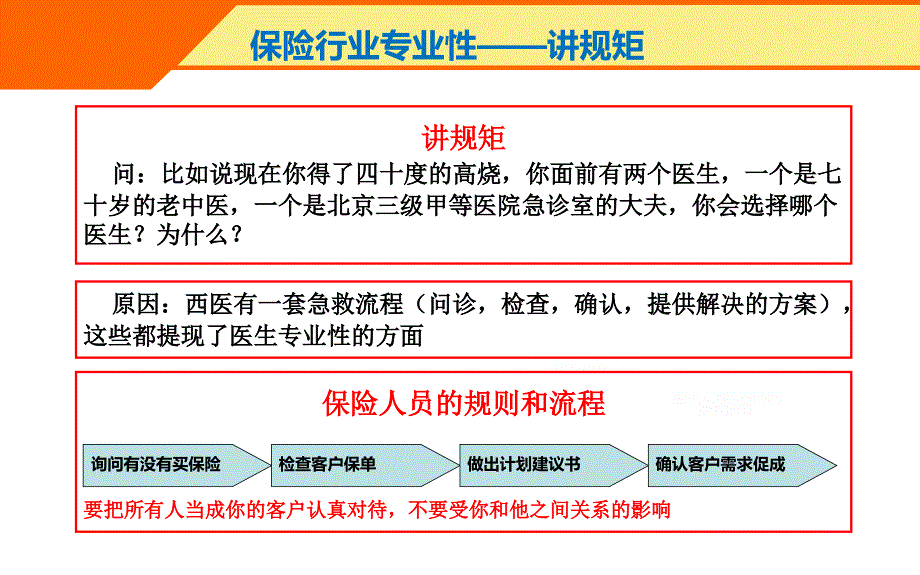 保险公司新人心态调整三十分钟_第3页