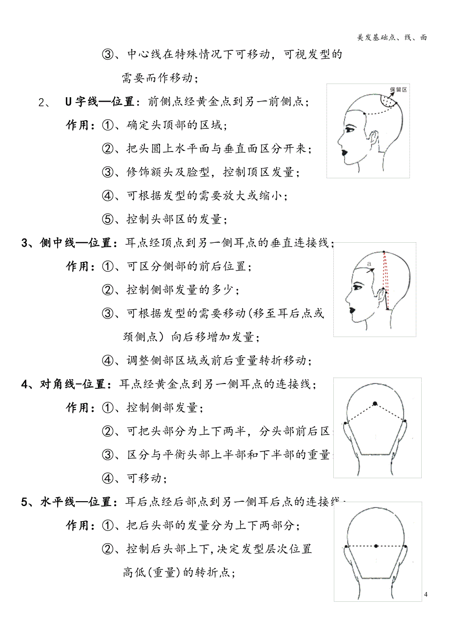 美发基础点、线、面.doc_第4页