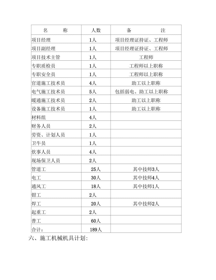 供电局生产调度通讯楼水电安装工程施工组织设计_第5页