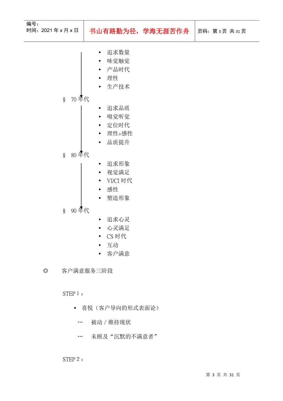 XXX公司内部培训教材(1)_第3页