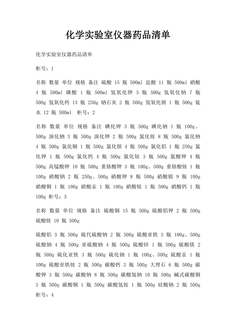 化学实验室仪器药品清单_第1页