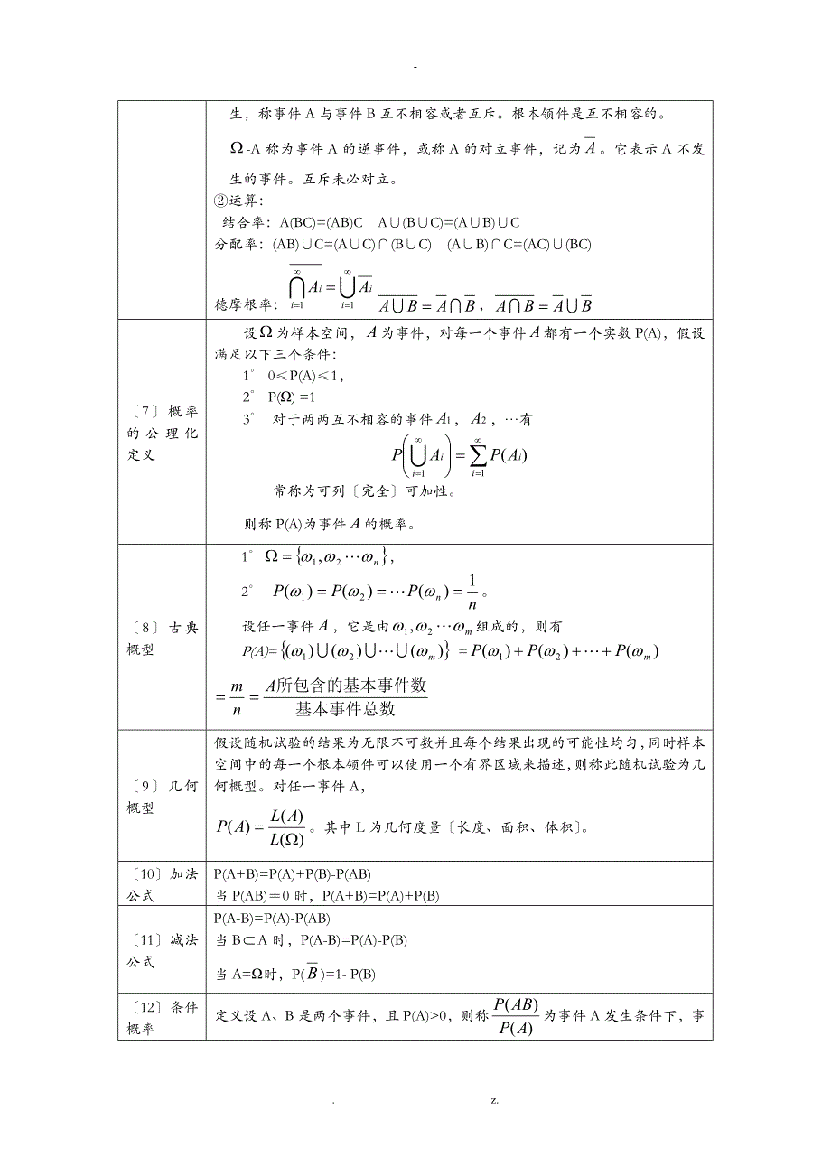 概率论与数理统计公式整理_第2页