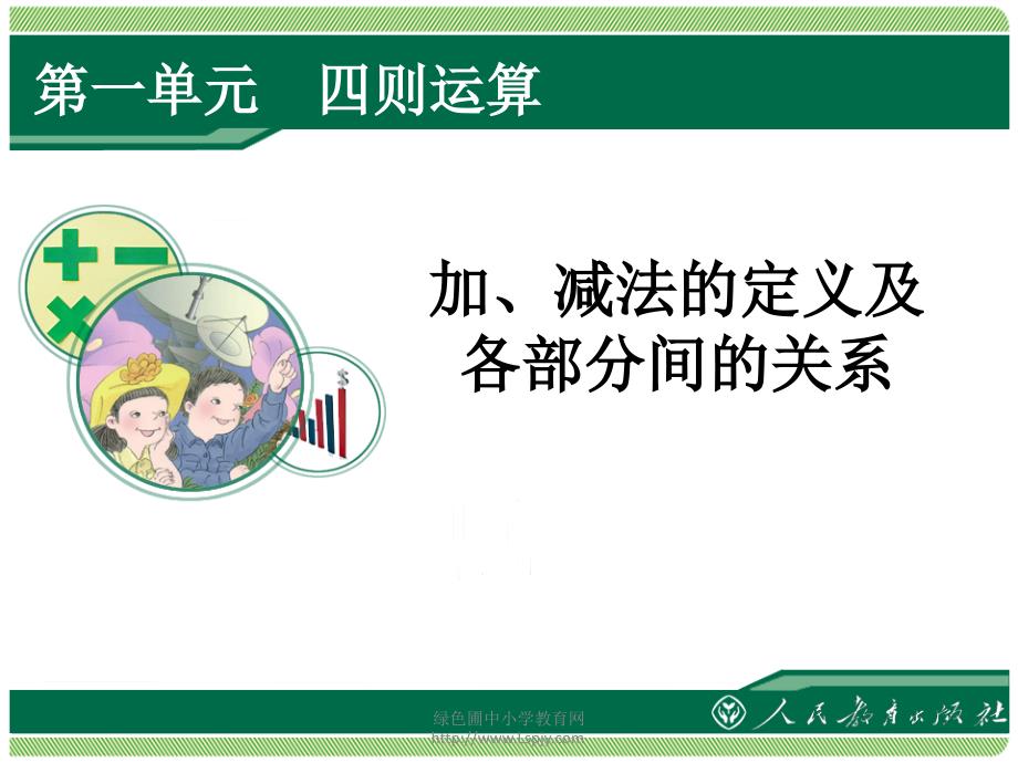 小学数学课件——加 减法的定义及各部分间的关系_第1页