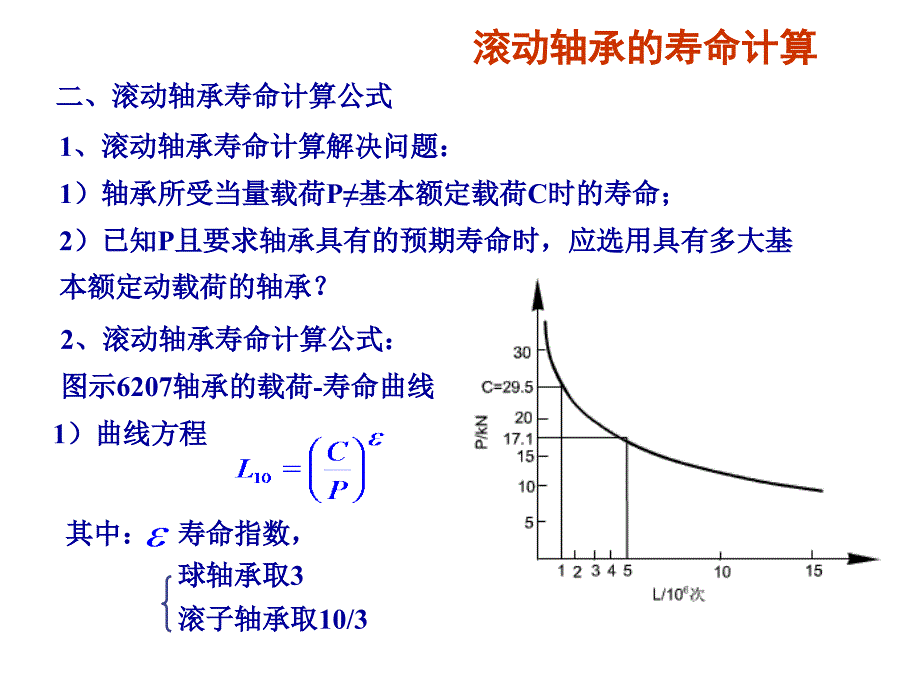 滚动轴承当量动载荷计算_第3页