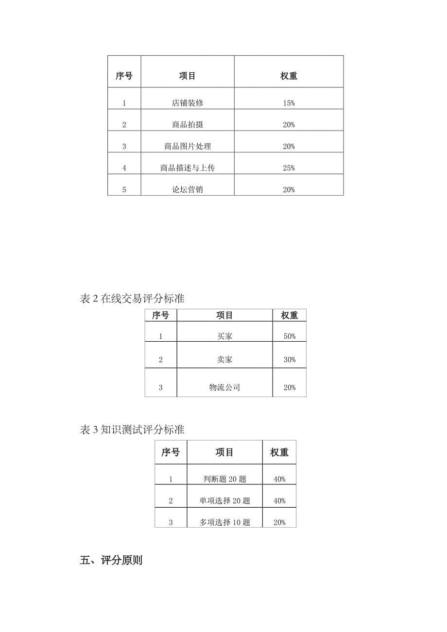 2023年电子商务竞赛规程_第5页