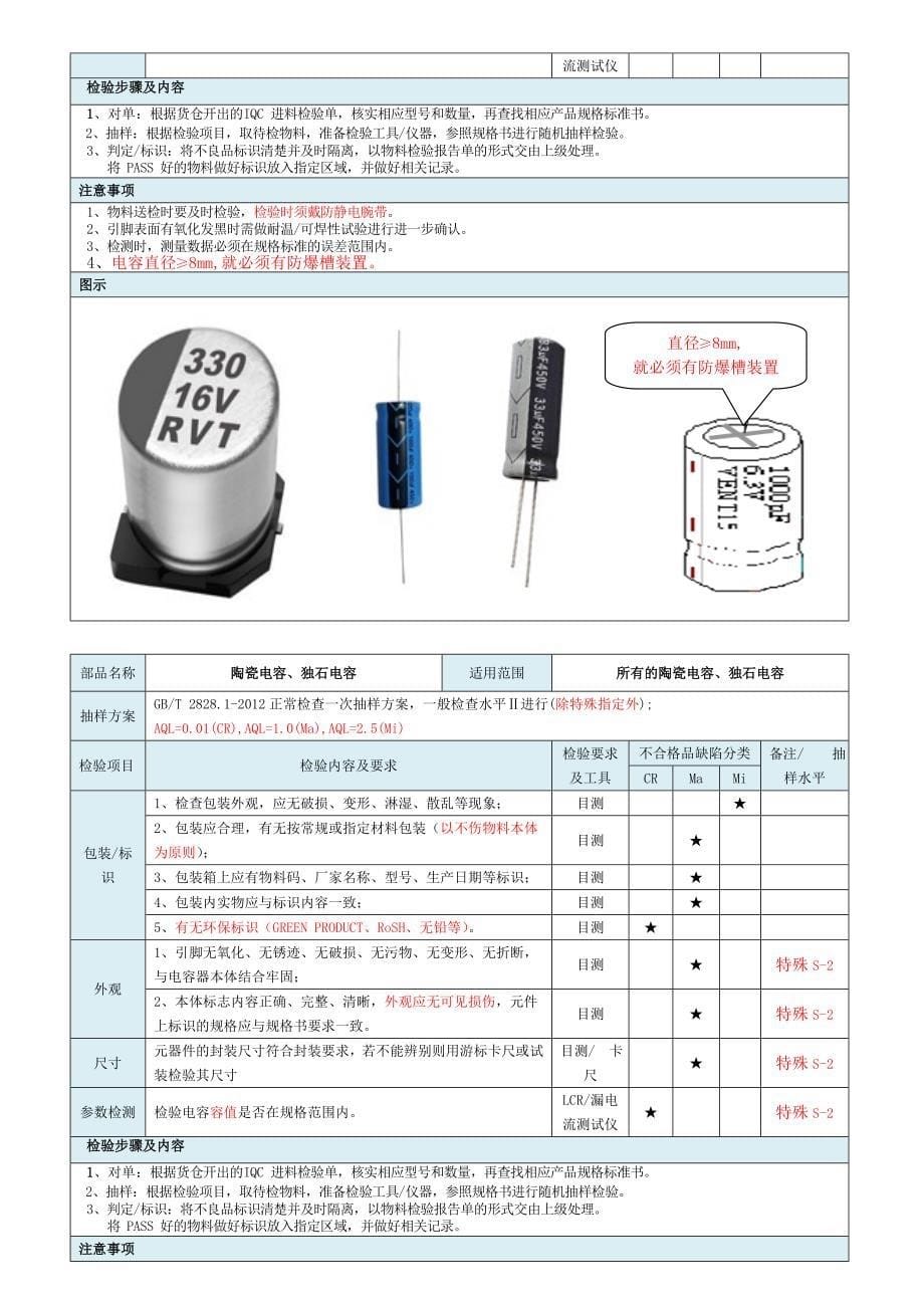 iqc来料检验规范_第5页