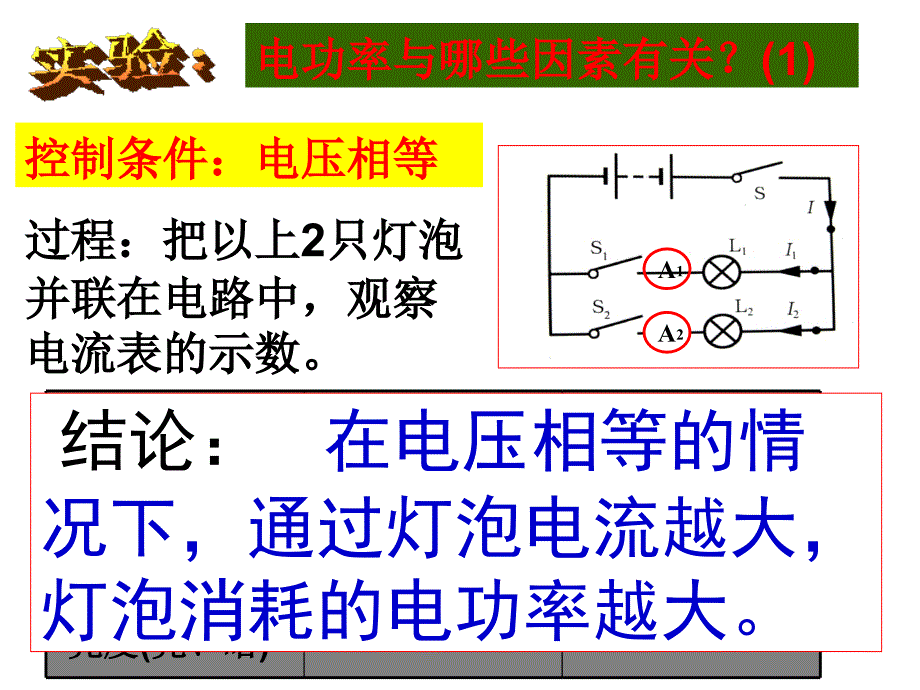 第二课时——00_第3页