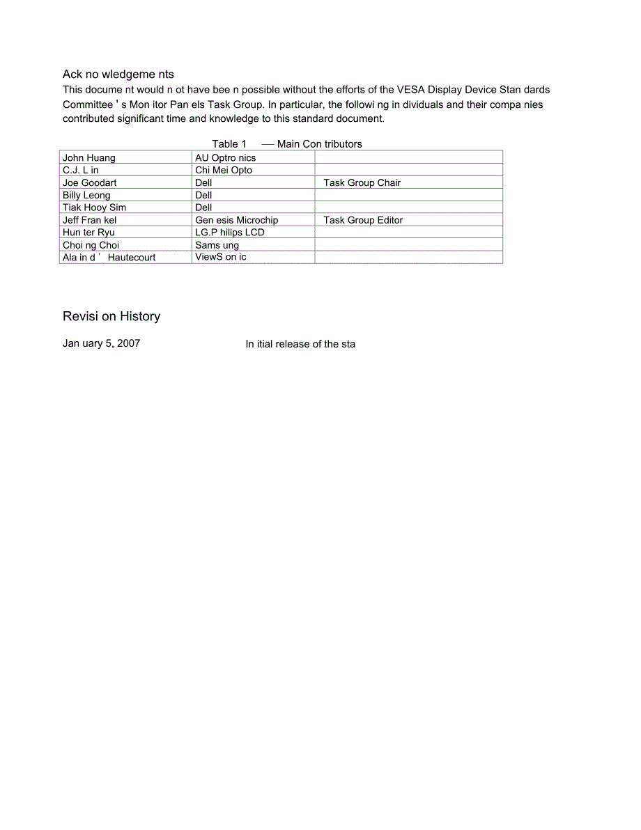 DisplayPortPanelConnectorStandardV1(DsiplayPort面板接口规格书)_第4页