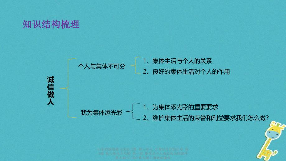 最新道德与法治上册第三单元合奏好生活的乐章第5课我与集体共发展第一框集体是个人成长的乐园课件鲁人版六三制鲁人级上册政治课件_第3页