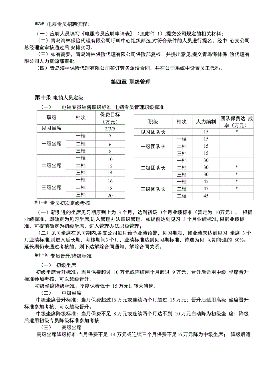 电销专员管理办法_第2页