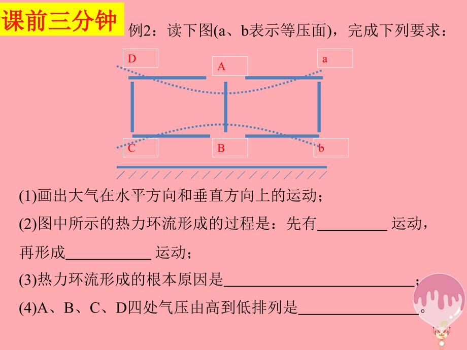 辽宁省大连市高中地理第二章地球上的大气2.1冷热不均引起大气运动大气的水平运动课件新人教版必修_第1页